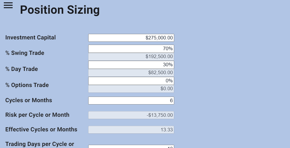 Position Sizing